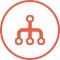 24 7 email support chat support connected