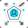 Live Chat - Personal Manager