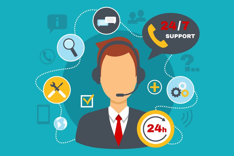 Sales Boost Of A Microfinance Company With Our Services